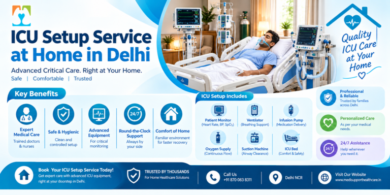 ICU Setup Service at Home in Delhi