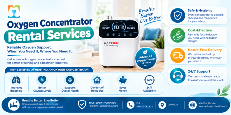 Oxygen Concentrator Rental Services