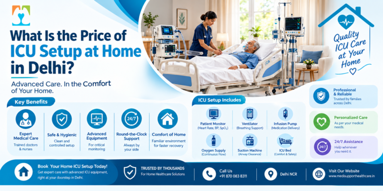 What Is the Price of ICU Setup at Home in Delhi