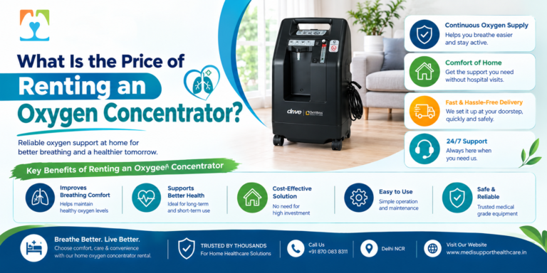 What Is the Price of Renting an Oxygen Concentrator