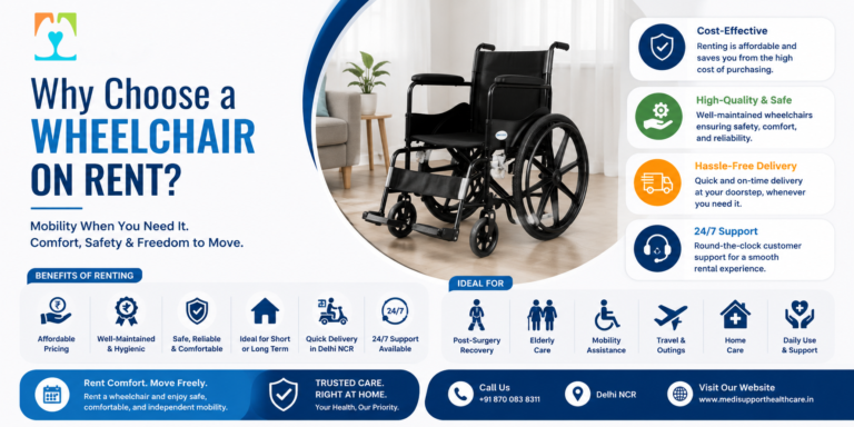 Why Choose a Wheelchair on Rent